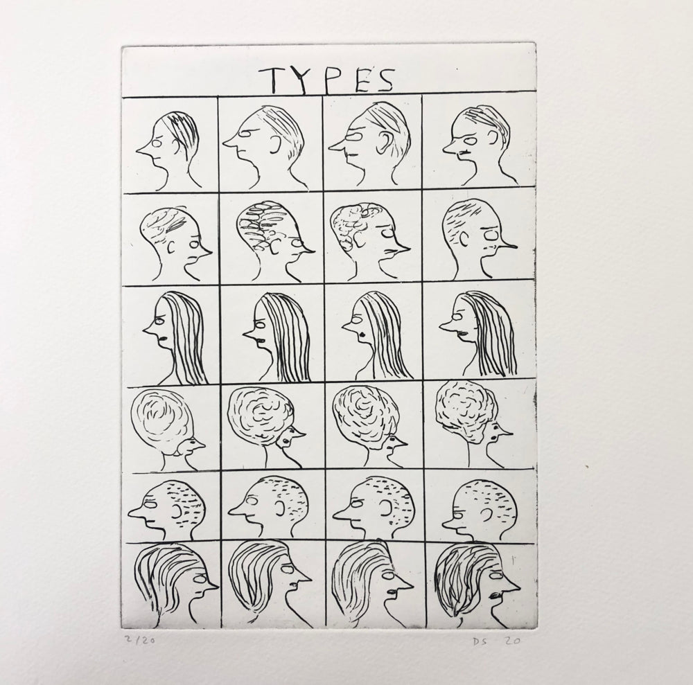 Etching (Types)